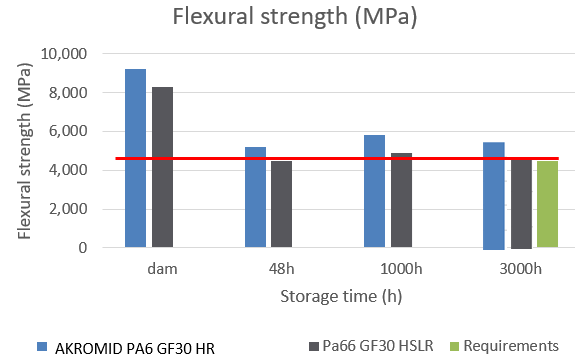 /ueditor/jsp/upload/image/20200311/1583888173357087964.png /ueditor/jsp/upload/image/20200311/1583888173357087964.png