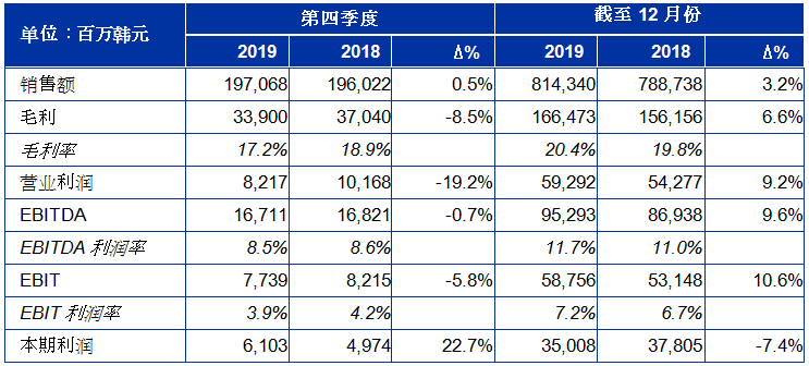 /ueditor/jsp/upload/image/20200306/1583458904310031816.jpg /ueditor/jsp/upload/image/20200306/1583458904310031816.jpg