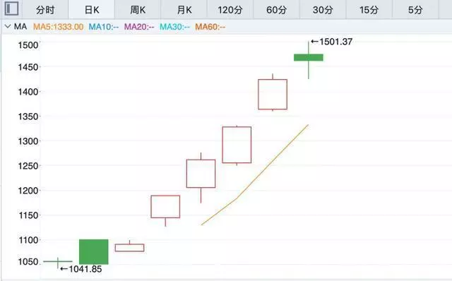 /ueditor/jsp/upload/image/20200210/1581295204598071203.jpg /ueditor/jsp/upload/image/20200210/1581295204598071203.jpg